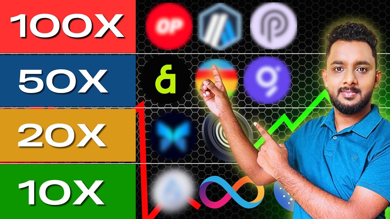 Turn $1k Into $10k? 04 Best Altseason Portfolios From Safe to High Risk | Sinhala Update | Bull Run