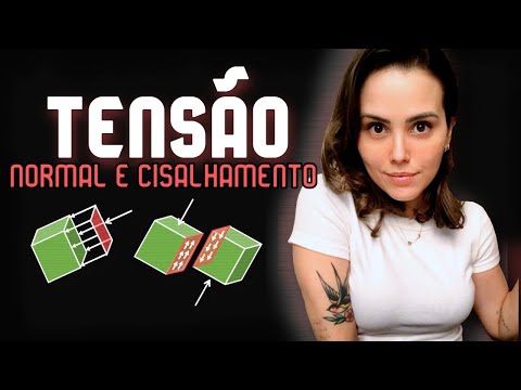Aprenda agora o que é tensão na resistência dos materiais (ResMat)