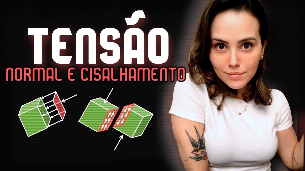 Aprenda agora o que é tensão na resistência dos materiais (ResMat)