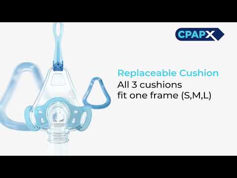 Features Overview for the Ascend Full Face Mask