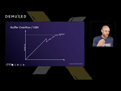 Christian Feldmann - The Hypothetical Reference Decoder. Or: vbv-bitrate is not bitrate