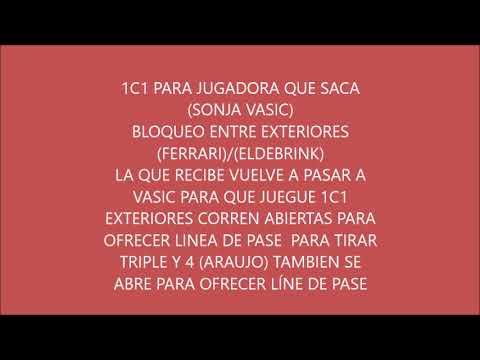 Laura Antoja Entrenadora Ayudante de Alfred Julbé Uni Spar Girona: Jugada a todo campo