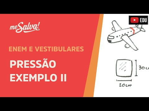 Me Salva! HID04 - Hidrostática - Pressão - Exemplo 2
