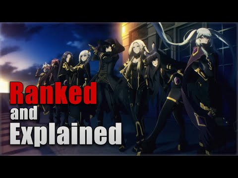 The Seven Shadows Ranked and Explained | The Eminence in Shadow