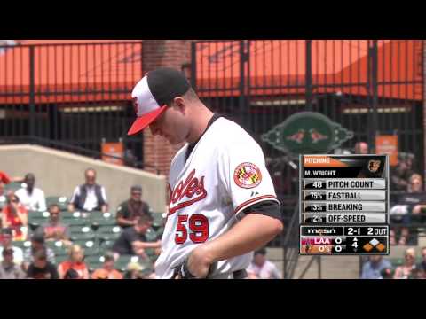 ANA AT BAL - May 17, 2015