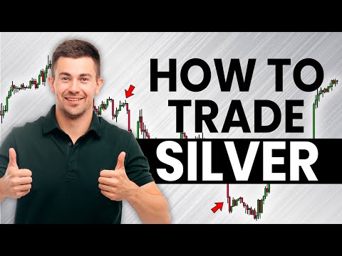 Simple Pullback Strategy for Trading SILVER Explained. How to Trade XAGUSD Profitably (Forex)