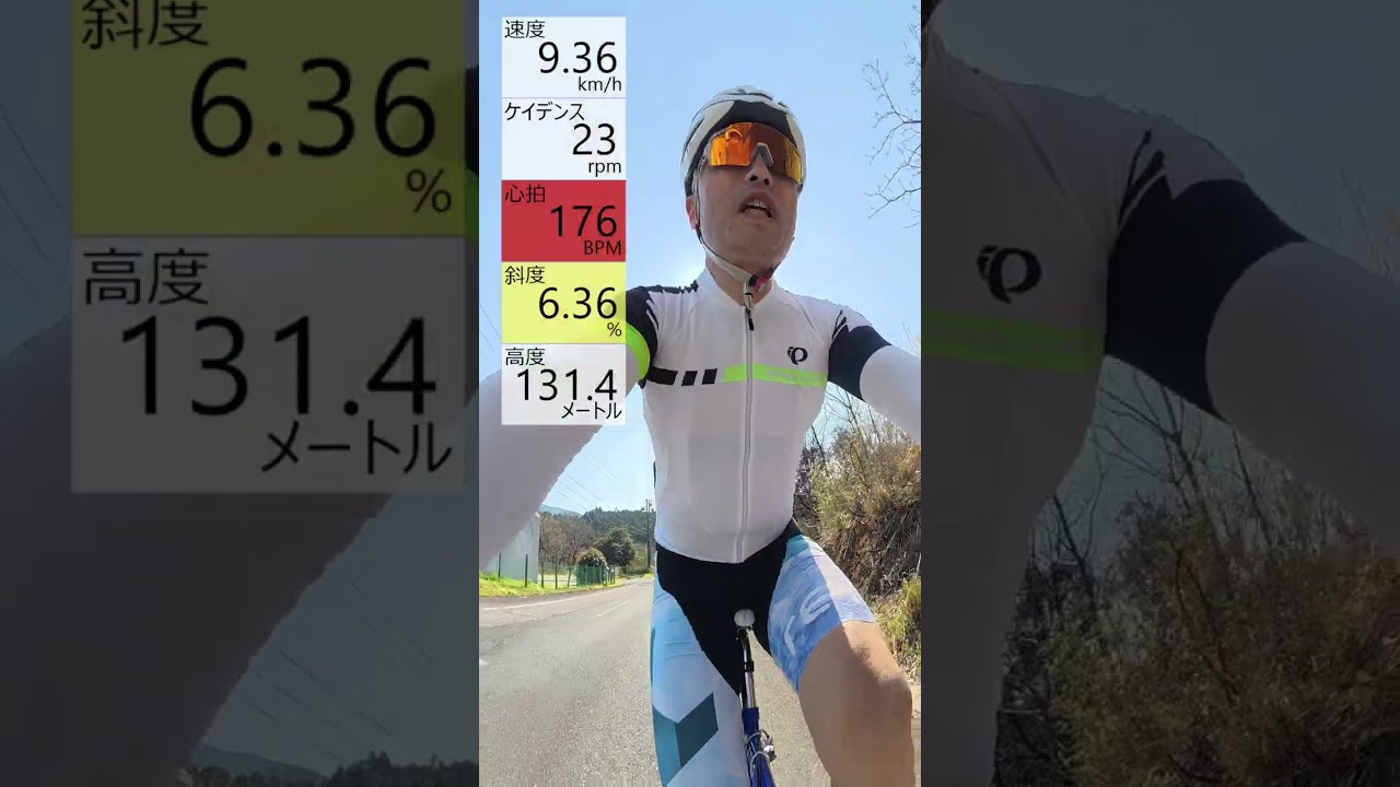 三本ローラー仕様のギア比338で坂を登る 激坂じゃなくて良かったです。#ピストバイク #固定ギア #サイクルジャージ #ヒルクライム #三本ローラー