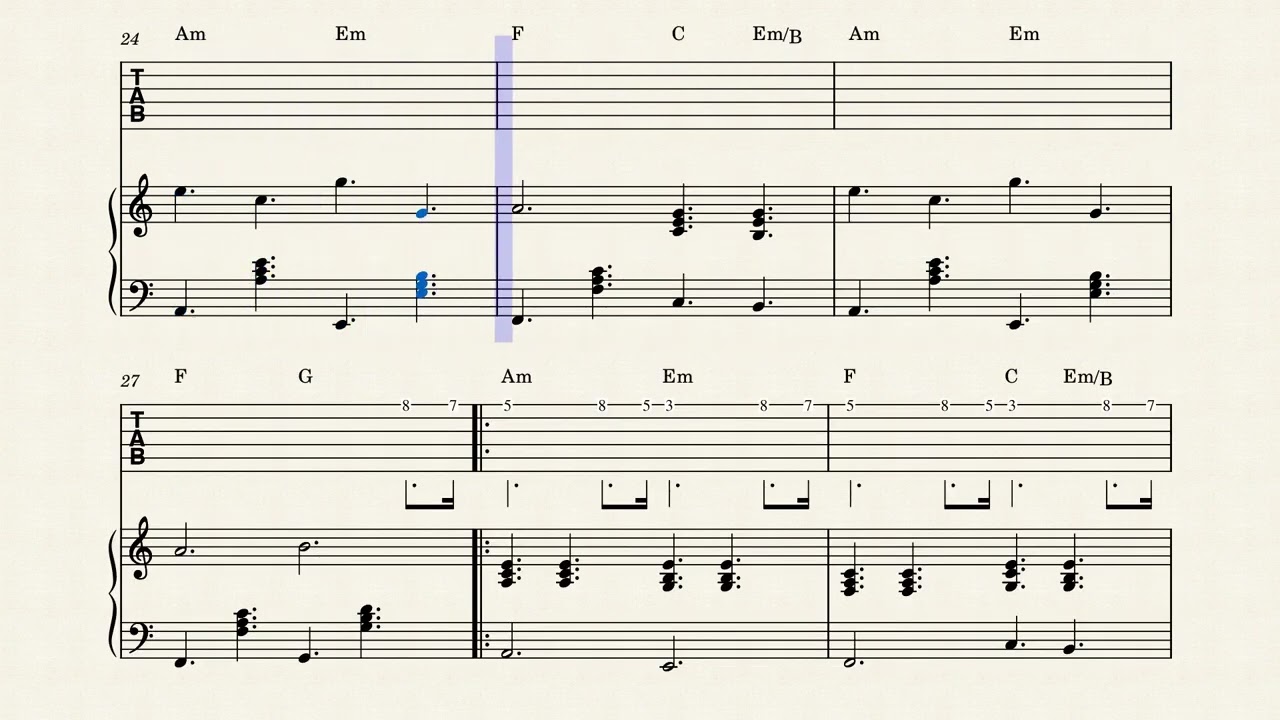Notre Père Glorious - Piano - Guitare