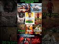June Top Upcoming Movie Released Date Bollywood South Movie Upcomingmovie