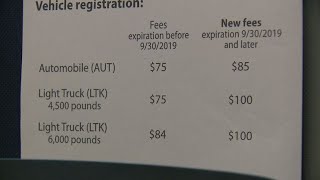 Fees for auto registration and plates goes up