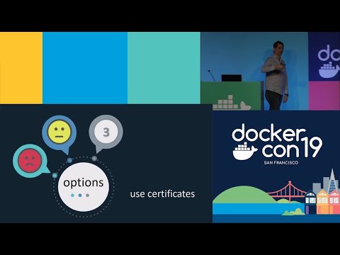 Why Making Your Containers Run is Only 40% of the Solution