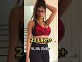 Top 10 Porn Actresses Monthly Income Shorts Dani Daniels Alyx Star Sunny Leone Mia Khalifa