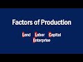 What Are Factors Of Production