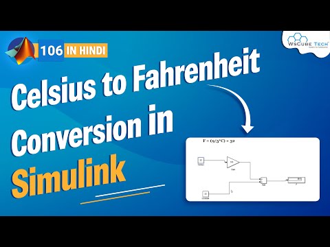 Introduction to MATLAB for Beginners in Hindi Part 1 WsCube Tech