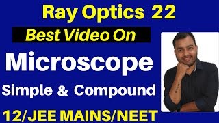 Ray Optics 22 : Microscope - Simple Microscope & Compound Microscope - JEE/NEET