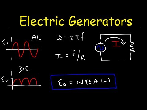 Electric Generators, Induced EMF, Electromagnetic Induction - Physics