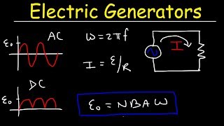 Electric Generators, Induced EMF, Electromagnetic Induction - Physics