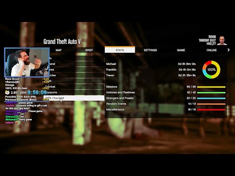 Speedrunner Celebrates GTA V 100% World Record (Happy Boi) - DarkViperAU