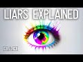 Liars Explained And Exposed How To Know Someone Is Lying
