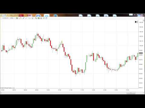 032414 -- Futures Trading Coach - Mentoring Room - ES - CL