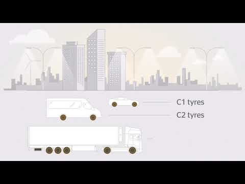 The New EU Tyre Label 2021