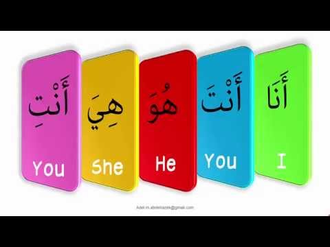 The Arabic Verb 3 " Verb to Pray"
