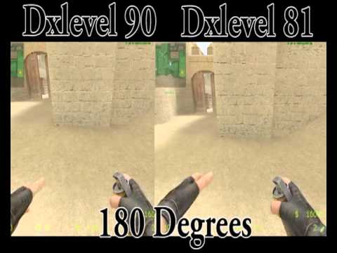 DXLEVEL COMPARISON
