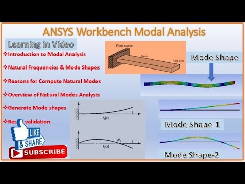 ANSYS Workbench | Modal Analysis