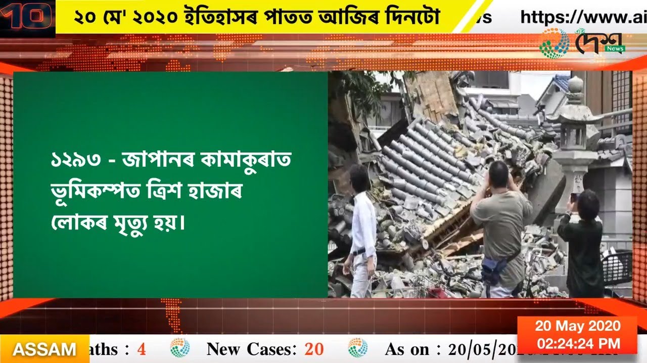২০ মে' ২০২০ ইতিহাসৰ পাতত আজিৰ দিনটো