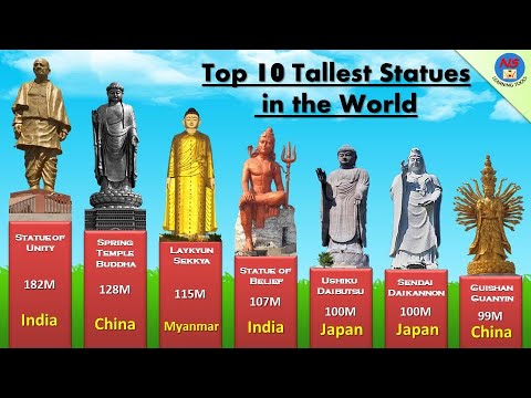 As 10 estátuas mais altas do mundo | Comparação do tamanho das estátuas mais altas do mundo | Maior estátua do mundo