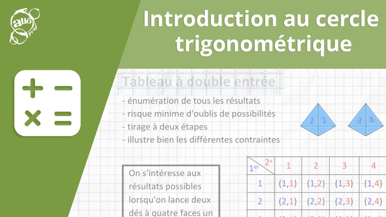 Introduction au cercle trigonométrique