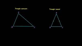 Triunghiul isoscel (teorie)