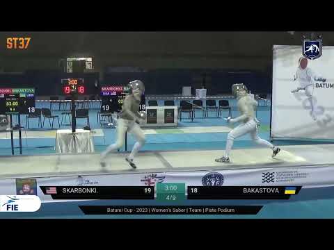 Batumi World Cup 2023 SWS TEAM - GOLD - USA v Ukraine