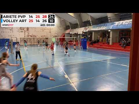 SportCam YT stream - 27/02/2022