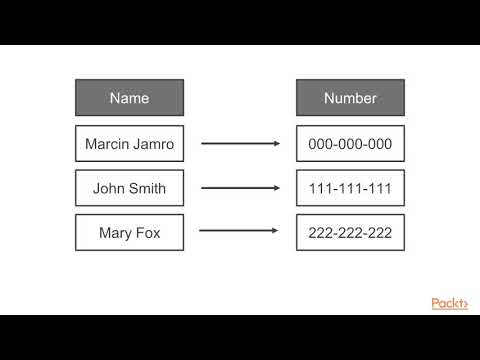 Beginning Data Structures and Algorithms in C Hash Tables | packtpub com