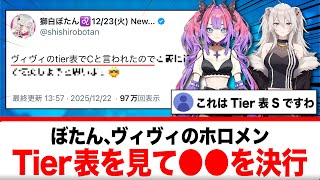 獅白ぼたん、綺々羅々ヴィヴィのホロメンTier表を見て○○を決行する【反応集】