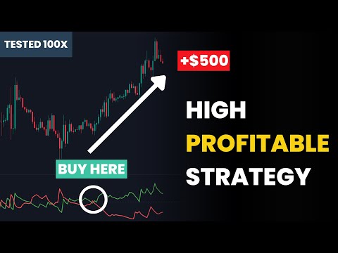 I Found The Easiest and Profitable Trading Strategy (Tested 100 Times)