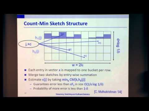 Streaming, Sketching and Sufficient Statistics I