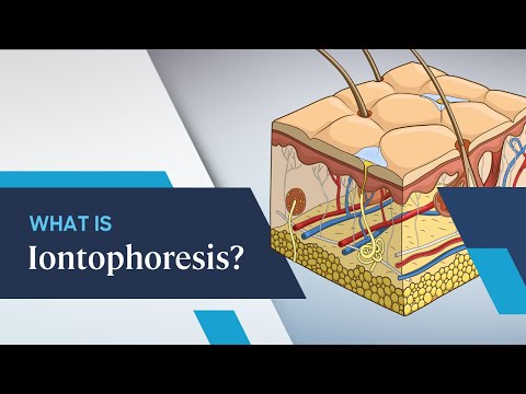 What is Iontophoresis?