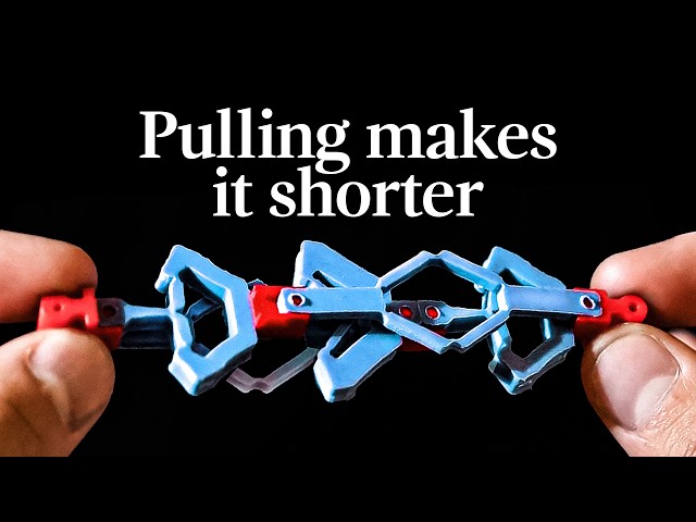 This mechanism shrinks when pulled SDDEFAULT Thumbnail