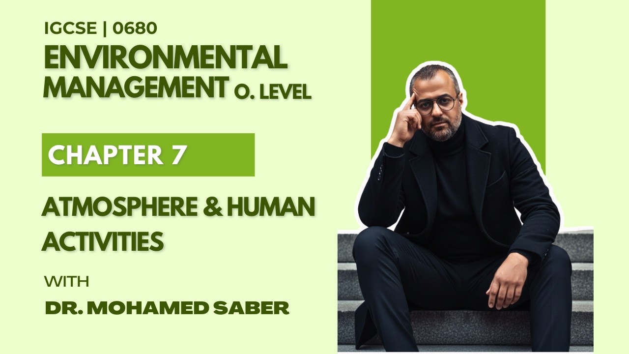 IGCSE Environmental Management 0680 | Atmosphere & Human Activities