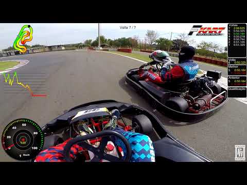 Thiago - 7ª Etapa Fkart