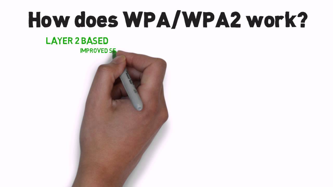 How does WPA and WPA2 work?