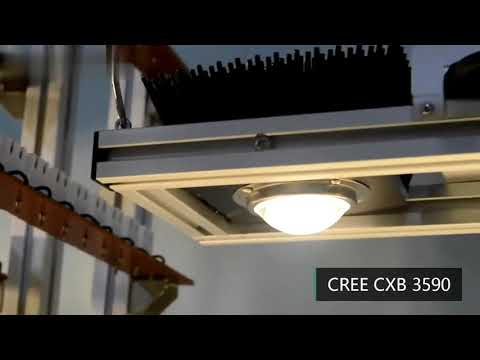 ECO Farm 450W CREE COB LED Grow Light