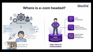 Watch Goofre OS on YouTube