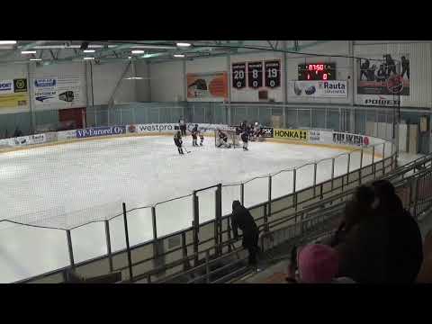 KJT/Haukat - Tuto Blue 28.12.2019