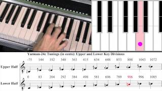 TouchKeys: microtones and maqam music