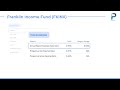 Fund Overview 9 FKINX Franklin Income Fund Class A1