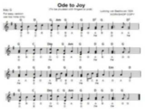 V2 distorted - Ode to joy rock - Die hard 4 soundtrack