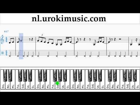 Piano Leren Spelen (rechter hand) Dua Lipa - New Rules Tablatura Deel#2 um-i799